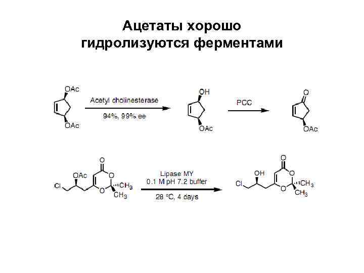 Ацетаты хорошо гидролизуются ферментами 