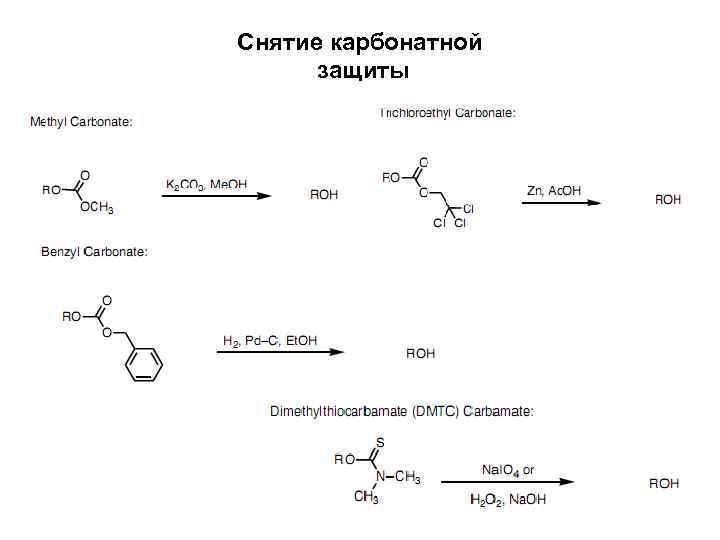 Снятие карбонатной защиты 