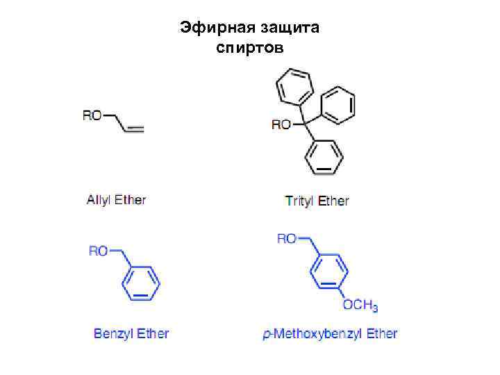 Эфирная защита спиртов 