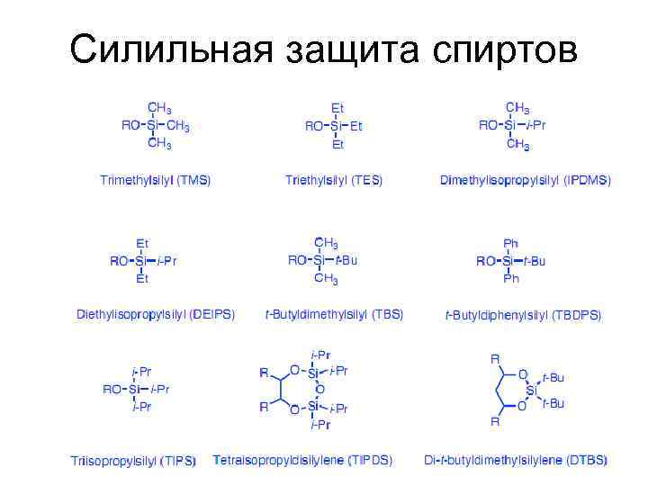 Силильная защита спиртов 