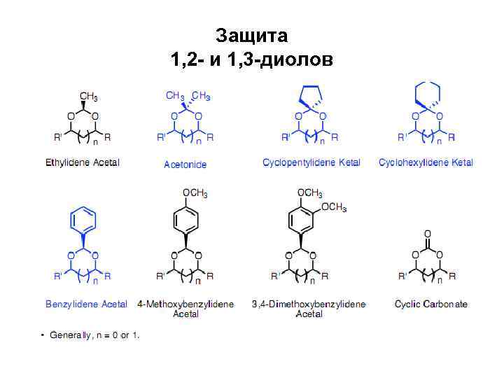 Защита 1, 2 - и 1, 3 -диолов 