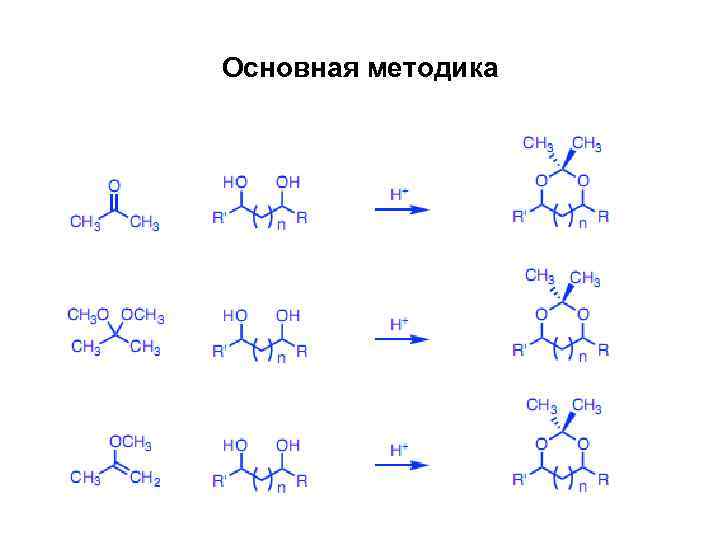 Основная методика 