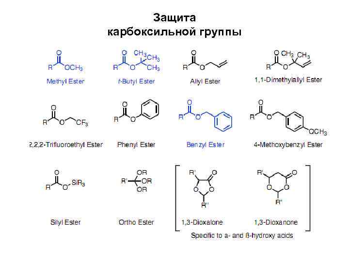 Защита карбоксильной группы 