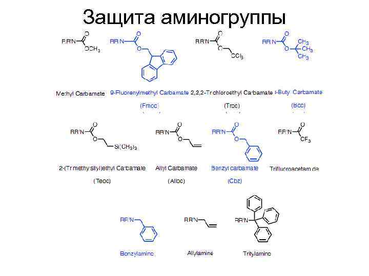 Защита аминогруппы 