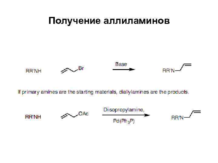 Получение аллиламинов 