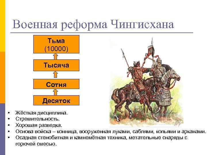 Военная реформа Чингисхана Тьма (10000) Тысяча Сотня Десяток • • • Жёсткая дисциплина. Стремительность.