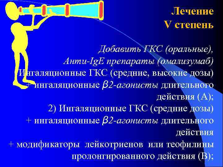Лечение V степень Добавить ГКС (оральные), Анти-Ig. E препараты (омализумаб) Ингаляционные ГКС (средние, высокие