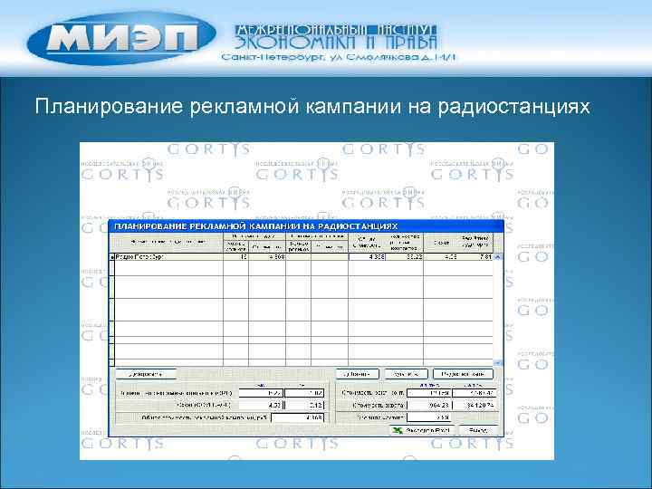 Планирование рекламной кампании на радиостанциях 