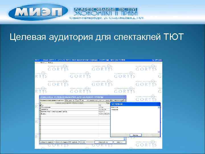 Целевая аудитория для спектаклей ТЮТ 