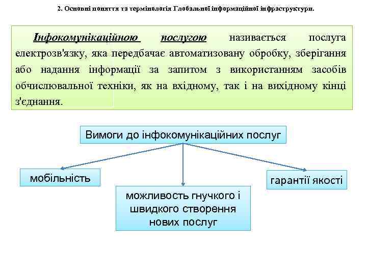 2. Основні поняття та термінологія Глобальної інформаційної інфраструктури. Інфокомунікаційною послугою називається послуга електрозв'язку, яка