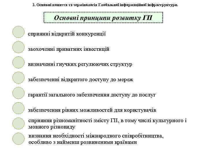 2. Основні поняття та термінологія Глобальної інформаційної інфраструктури. Основні принципи розвитку ГІІ сприянні відкритій