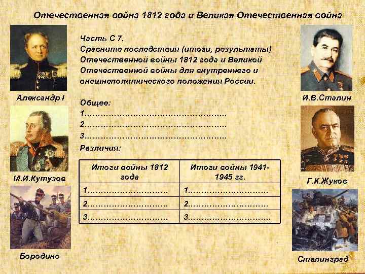 Отечественная война 1812 года и Великая Отечественная война Часть С 7. Сравните последствия (итоги,