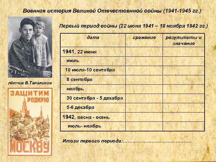Военная история Великой Отечественной войны (1941 -1945 гг. ) Первый период войны (22 июня