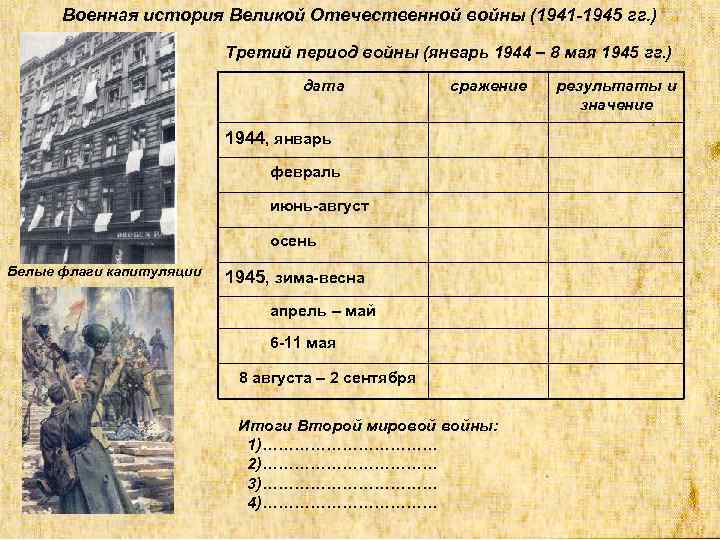 Военная история Великой Отечественной войны (1941 -1945 гг. ) Третий период войны (январь 1944
