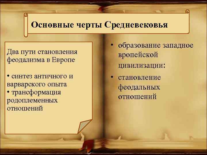 Основные черты Средневековья Два пути становления феодализма в Европе • синтез античного и варварского