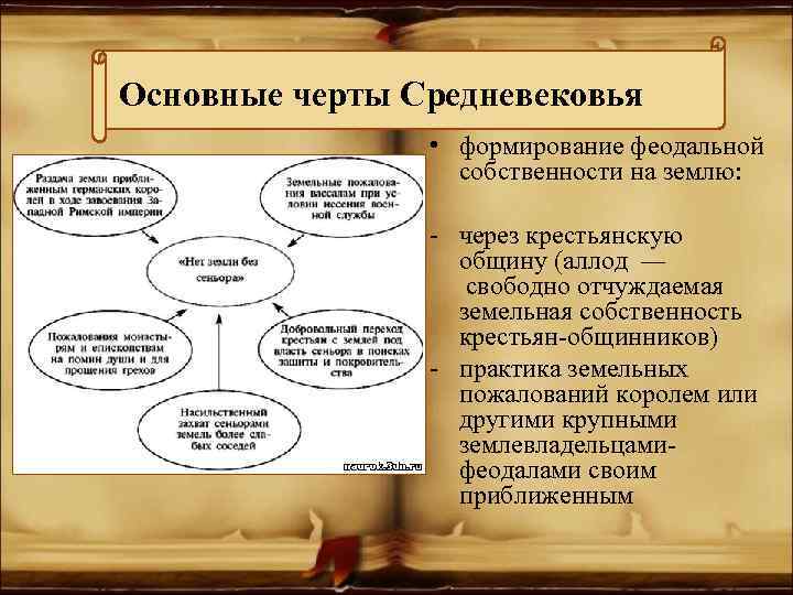 Основные черты Средневековья • формирование феодальной собственности на землю: - через крестьянскую общину (аллод