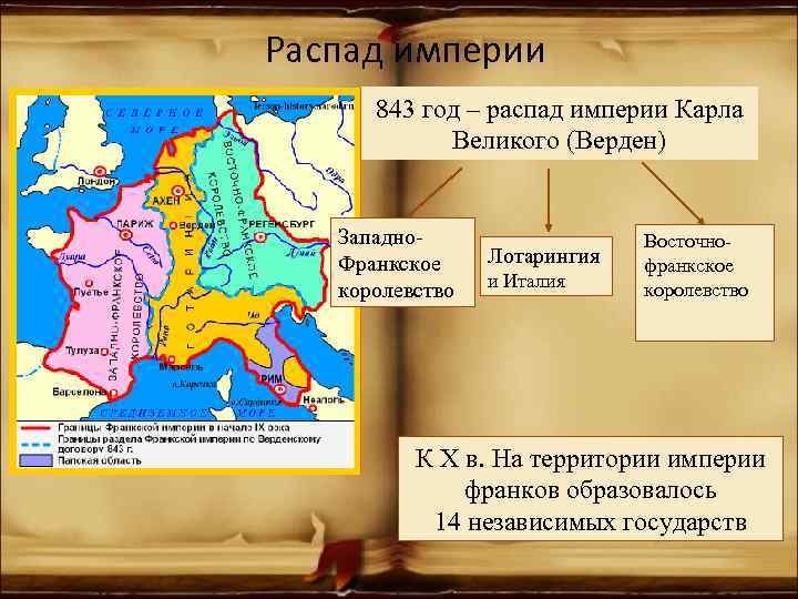 Распад империи 843 год – распад империи Карла Великого (Верден) Западно- Франкское королевство Лотарингия