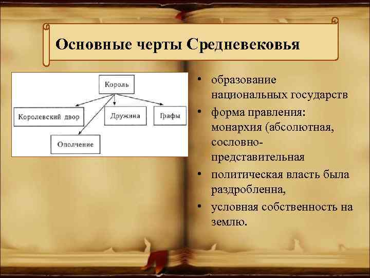 Основные черты Средневековья • образование национальных государств • форма правления: монархия (абсолютная, сословнопредставительная •