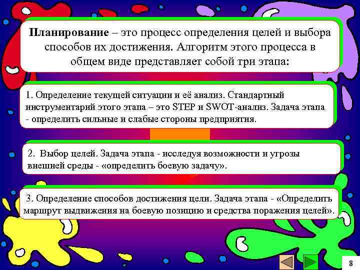 Дают возможность выбрать оптимальный путь достижения цели