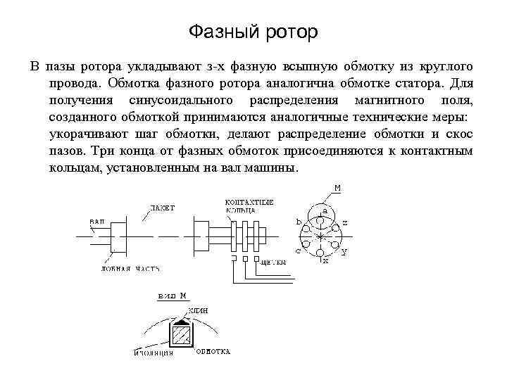 Фазный ротор В пазы ротора укладывают з-х фазную всыпную обмотку из круглого провода. Обмотка