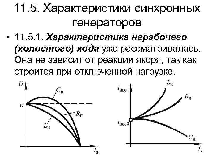 Угловой характеристикой. График холостого хода синхронного генератора. Синхронный Генератор холостой ход формулы.