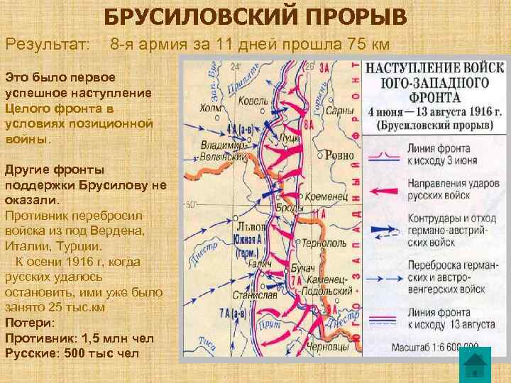 БРУСИЛОВСКИЙ ПРОРЫВ Результат: 8 -я армия за 11 дней прошла 75 км Это было