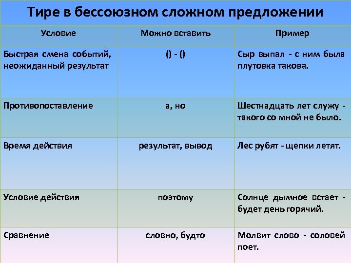 Цене и условиям предложением для