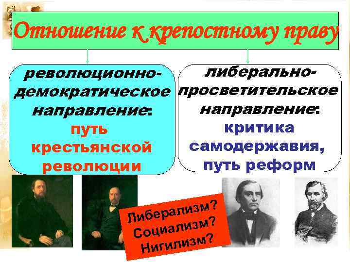 Какие герои русской литературы подобно князю андрею изменяли свои взгляды на жизнь после