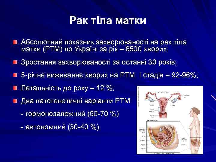 Рак тіла матки Абсолютний показник захворюваності на рак тіла матки (РТМ) по Україні за