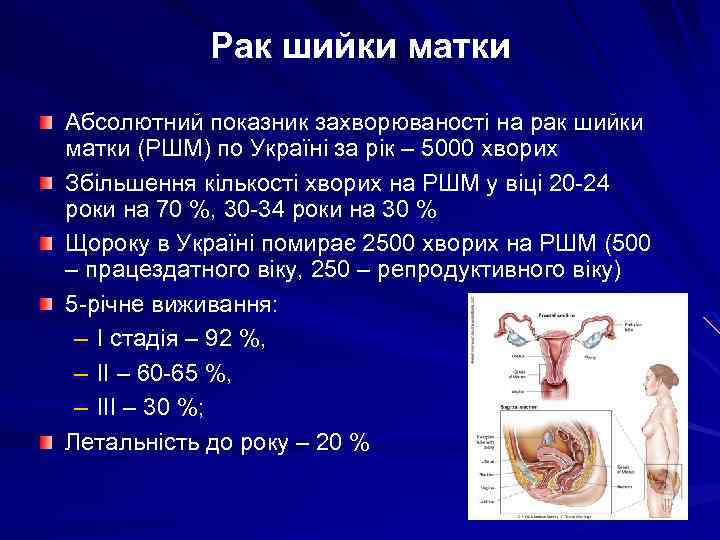 Рак шийки матки Абсолютний показник захворюваності на рак шийки матки (РШМ) по Україні за