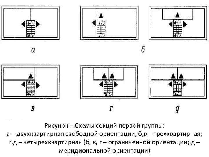 Зальная планировочная схема