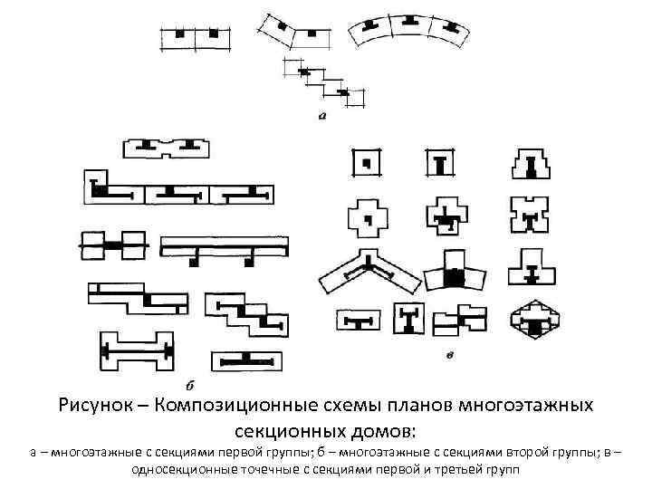 Анфиладная планировочная схема