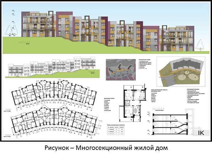 Рисунок – Многосекционный жилой дом 