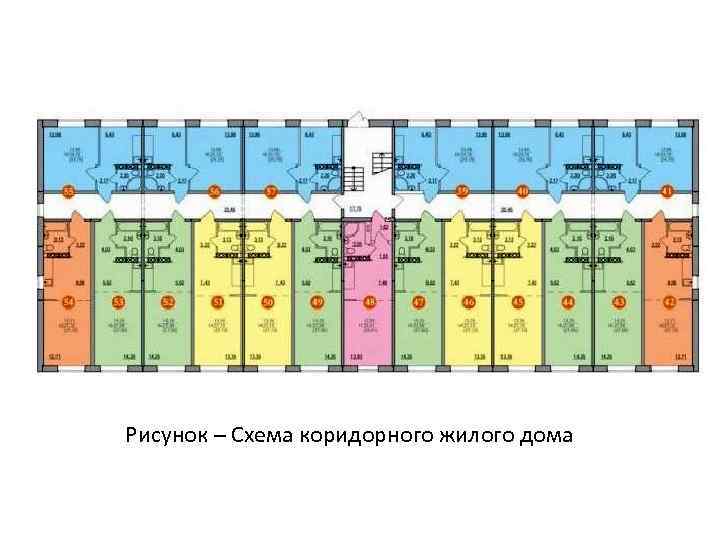 Рисунок – Схема коридорного жилого дома 