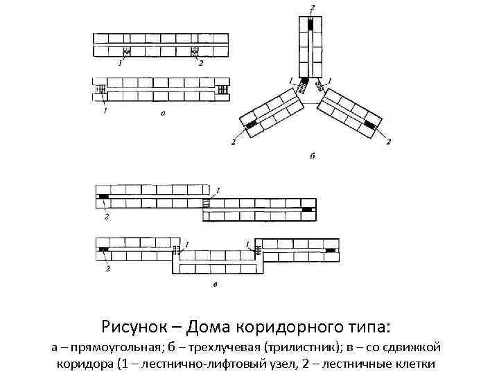 Рисунок – Дома коридорного типа: а – прямоугольная; б – трехлучевая (трилистник); в –