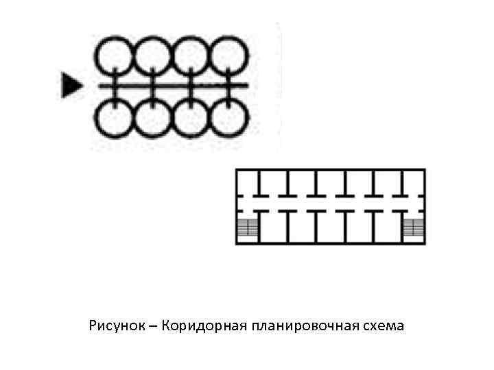 Анфиладная планировочная схема