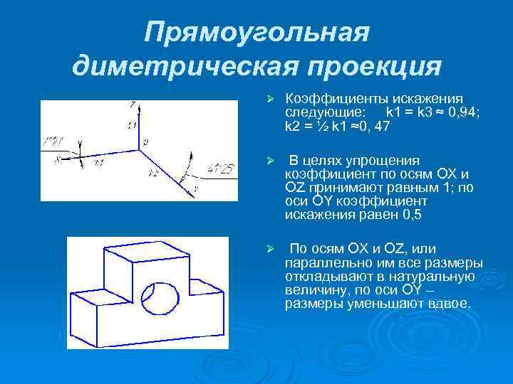 Прямоугольная диметрическая проекция Ø Коэффициенты искажения следующие: k 1 = k 3 ≈ 0,