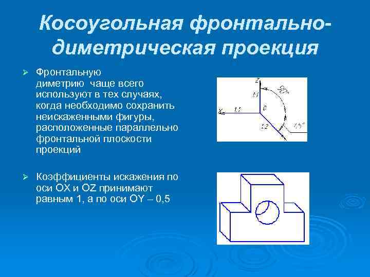 Косоугольная фронтальнодиметрическая проекция Ø Фронтальную диметрию чаще всего используют в тех случаях, когда необходимо