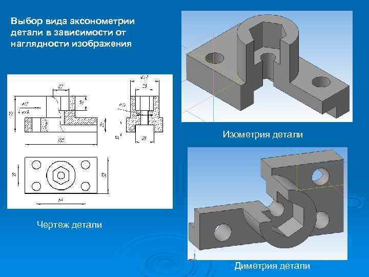 Выбор вида аксонометрии детали в зависимости от наглядности изображения Изометрия детали Чертеж детали Диметрия