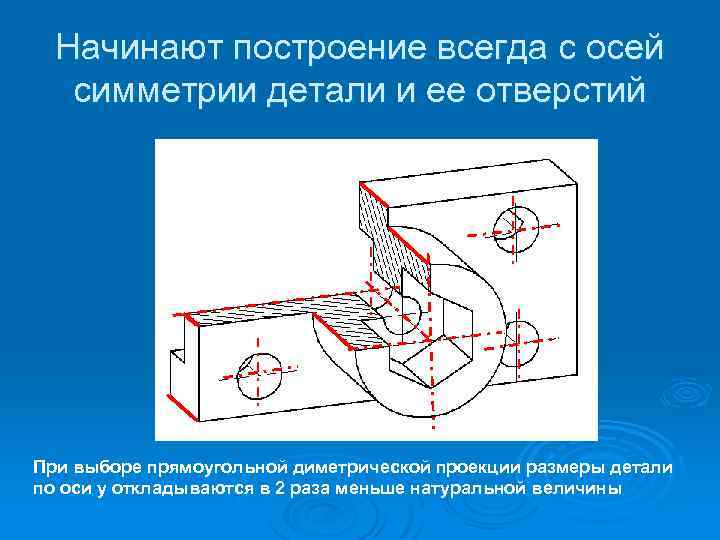 Начинают построение всегда с осей симметрии детали и ее отверстий При выборе прямоугольной диметрической