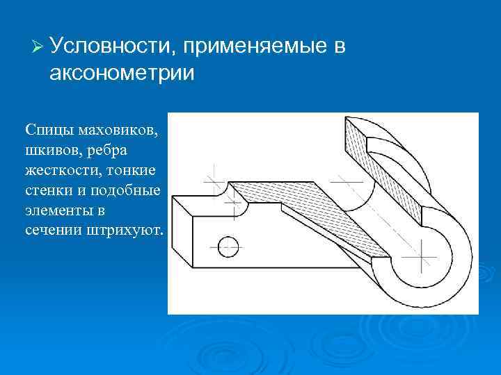 Какая условность существует при изображении продольного разреза тонкой стенки типа ребра жесткости