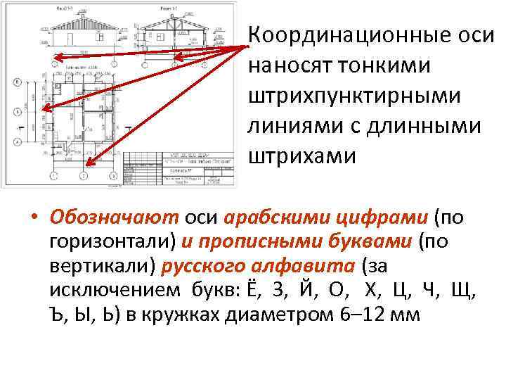 Координационные оси наносят тонкими штрихпунктирными линиями с длинными штрихами • Обозначают оси арабскими цифрами