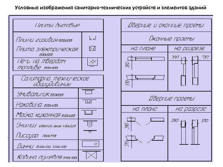 Условные изображения элементов зданий и санитарно технических устройств