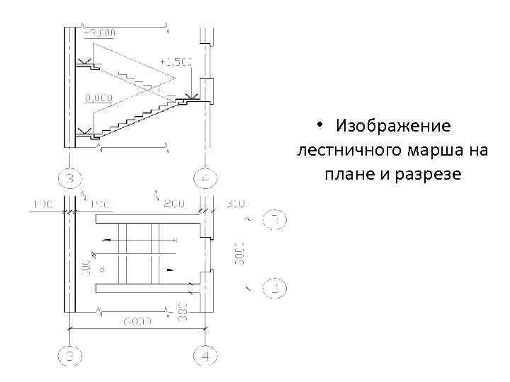  • Изображение лестничного марша на плане и разрезе 