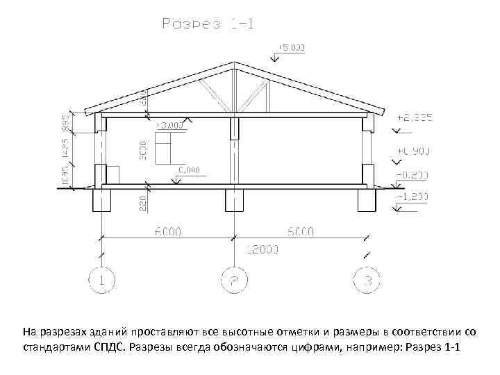 Спдс архитектурно строительные чертежи