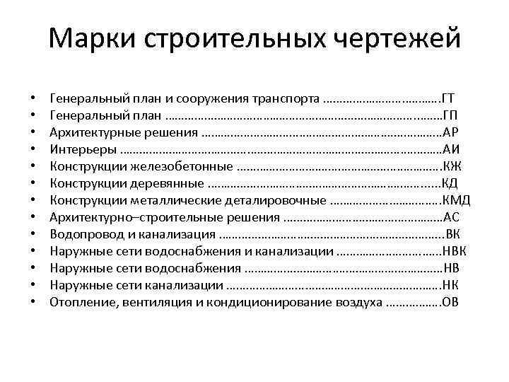 Марки строительных чертежей • • • • Генеральный план и сооружения транспорта …………. ГТ