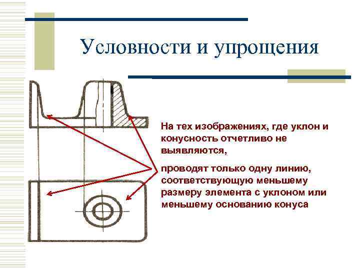 Условности и упрощения на чертежах