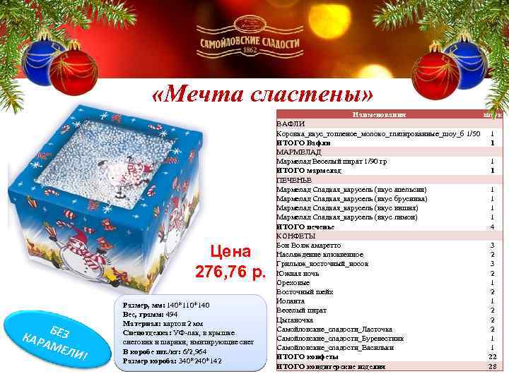  «Мечта сластены» Цена 276, 76 р. Б КАР ЕЗ АМЕ Л И! Размер,