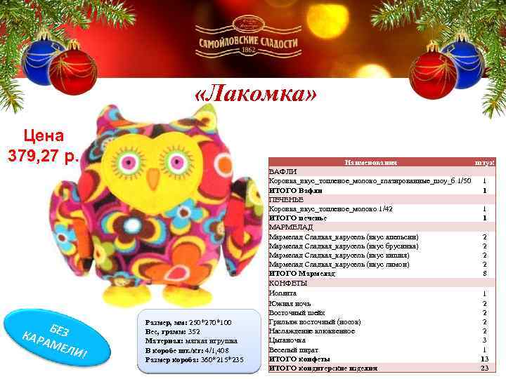  «Лакомка» Цена 379, 27 р. Б КАР ЕЗ АМЕ Л И! Наименования Размер,