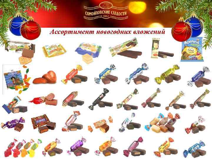  «Лакомка» Ассортимент новогодних вложений 
